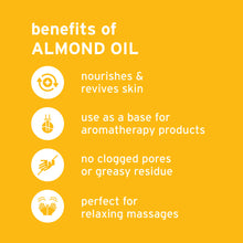Load image into Gallery viewer, Pure Almond Oil