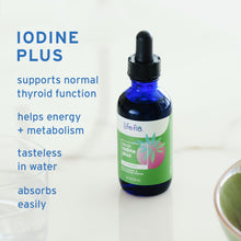 Load image into Gallery viewer, Liquid Iodine Plus
