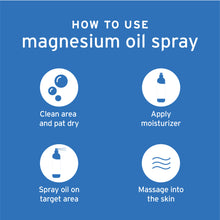Load image into Gallery viewer, Pure Magnesium Oil Spray