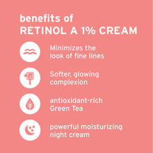 Load image into Gallery viewer, Retinol A 1% Cream
