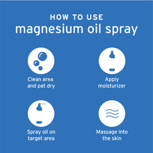 Load image into Gallery viewer, Pure Magnesium Oil Spray
