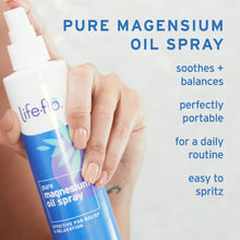 Load image into Gallery viewer, Pure Magnesium Oil Spray
